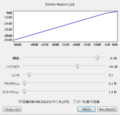 イコライザー コンプレッサー 歌ってみたの作り方講座