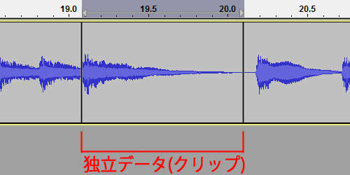 波形の分割3